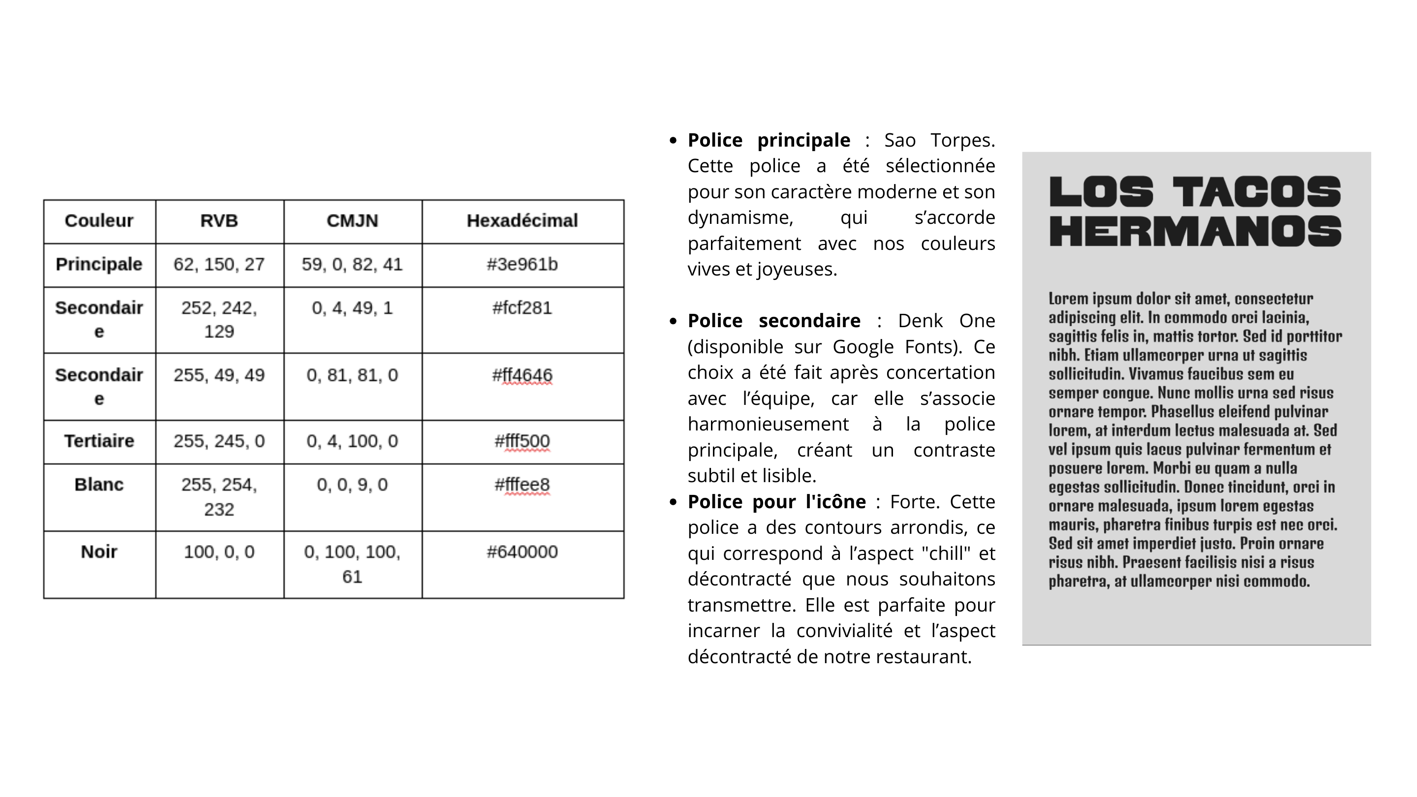 Typographie Tacos Hermanos